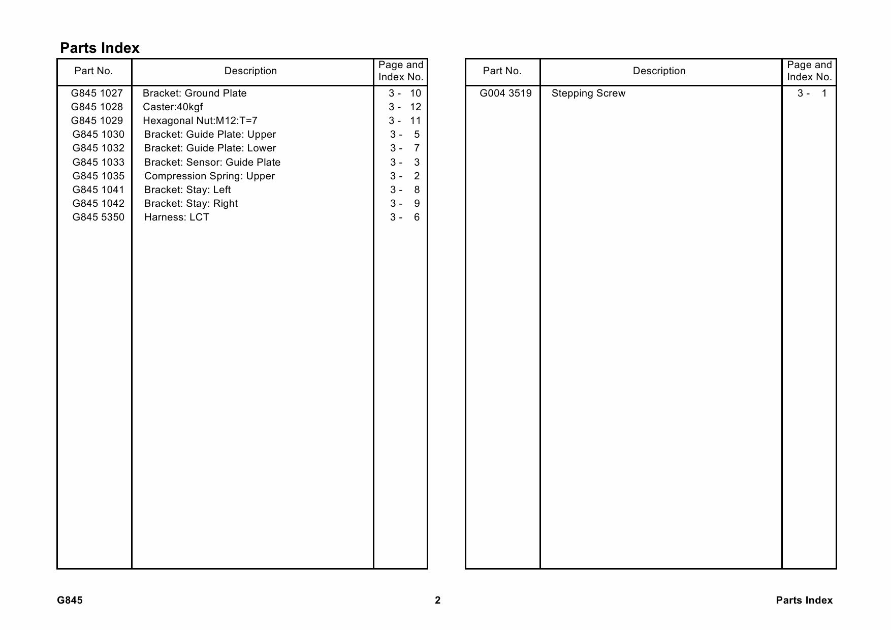 RICOH Options G845 LCT-CONNECT-UNIT-TYPE-A Parts Catalog PDF download-6 RICOH Options G845 LCT-CONNECT-UNIT-TYPE-A Parts Catalog PDF download-6